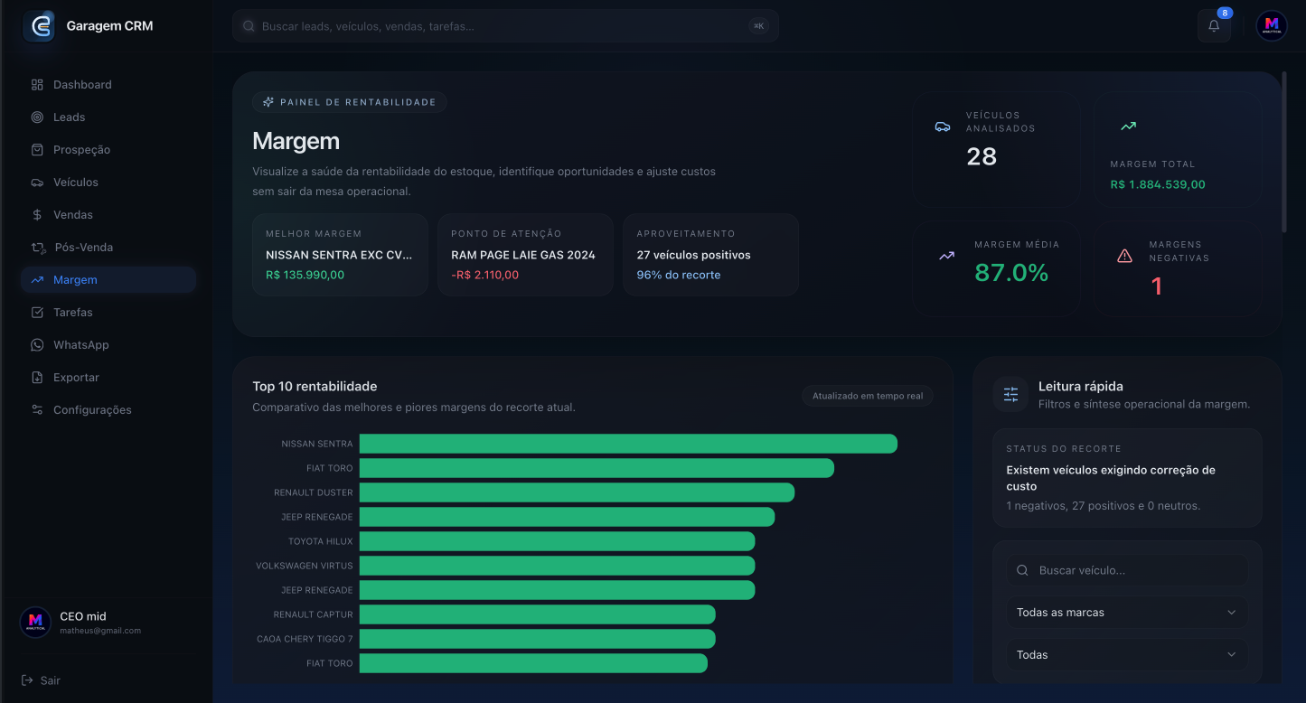 Margem do Garagem CRM