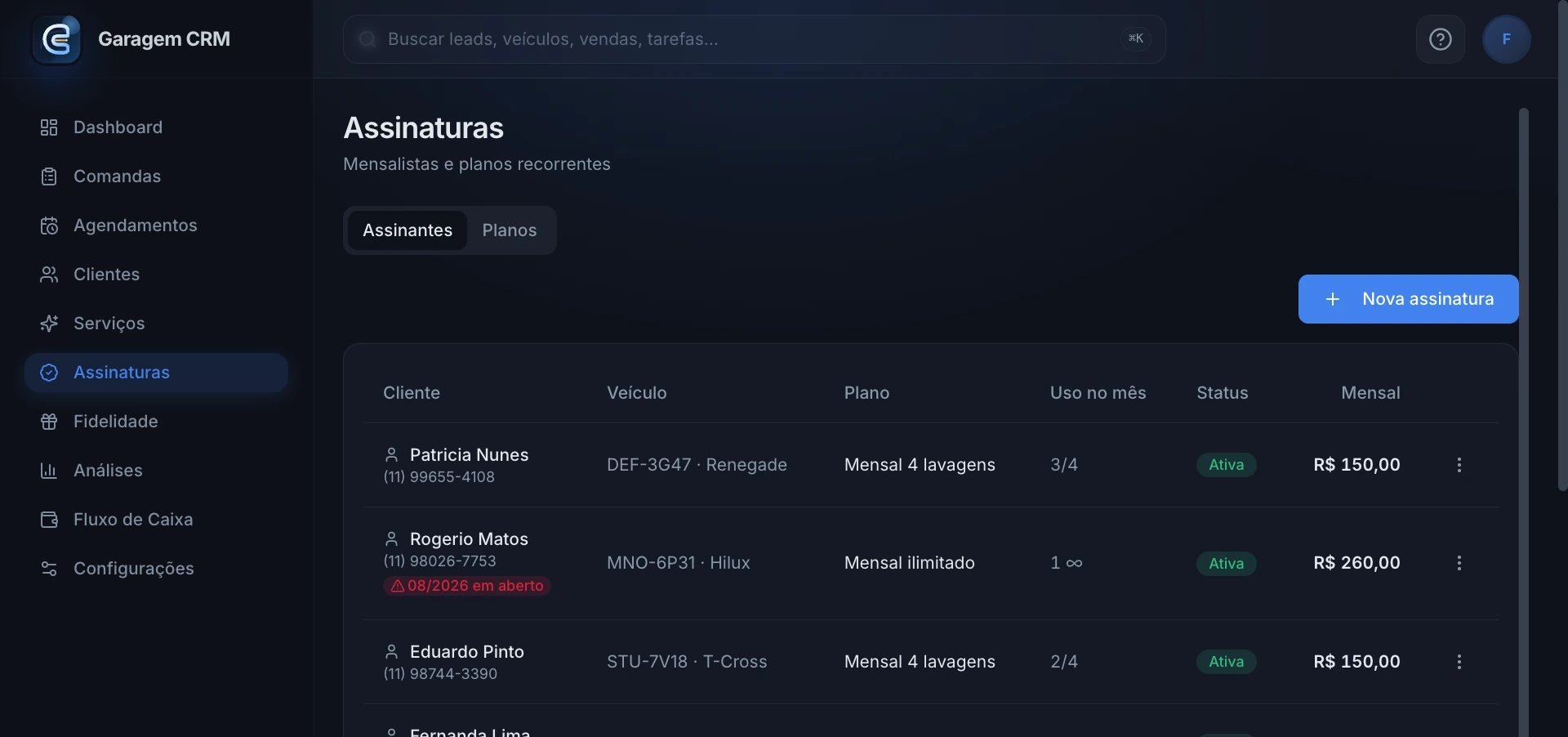 Lista de assinantes do AutoFlow com plano, uso no mês e mensalidade